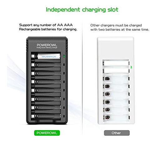 Cargador De Batería Powerowl 8 Bay Aa Aaa (carga Usb De Alta