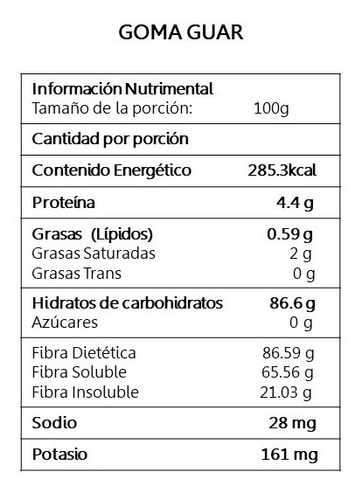 Goma Xantana, Goma Guar, Goma Arabiga 100 Gramos C/u