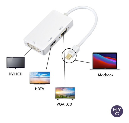 Imagen 6 de 10 de Adaptador Thunderbolt Mini Displayport 3 En 1: Hdmi Vga Dvi