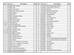 Remachadora Neumática Zantic Zc811a
