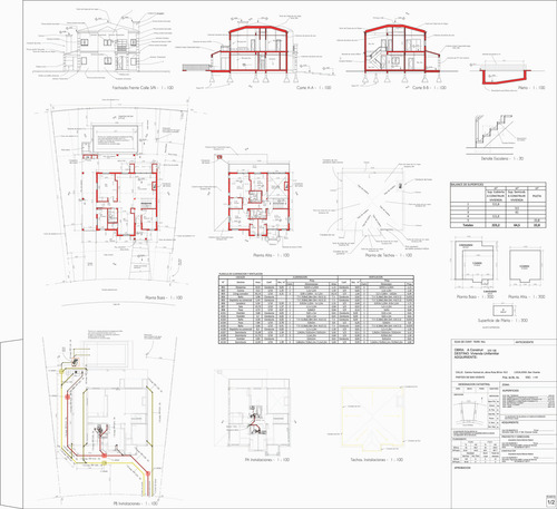 Planos Municipales, Proyecto, Dirección Casas