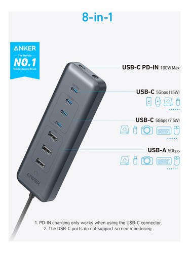 Hub Usb-c Anker 8 En 1 De 5 Gbps De Datos Con 3 Usb-a, 4 Usb