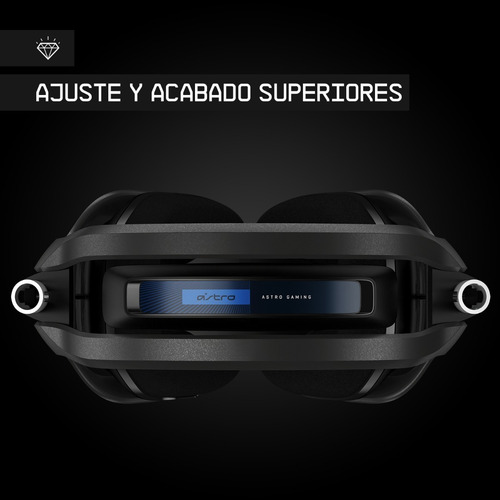 Diadema Gamer Astro A40 Tr + Mixamp Pro Tr, Ps4, Pc/mac