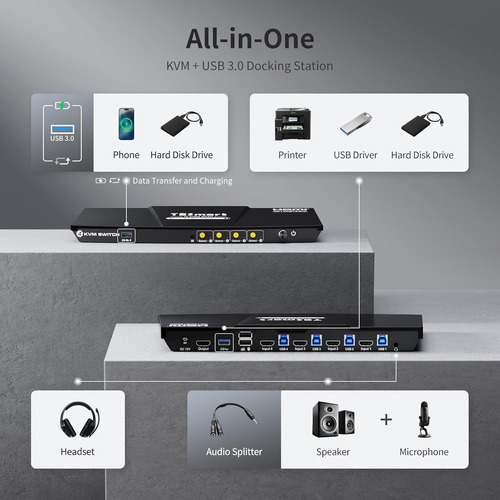 Conmutador Kvm Tesmart 8k @60hz Hdmi, 1 Monitor, 4 Ordenador