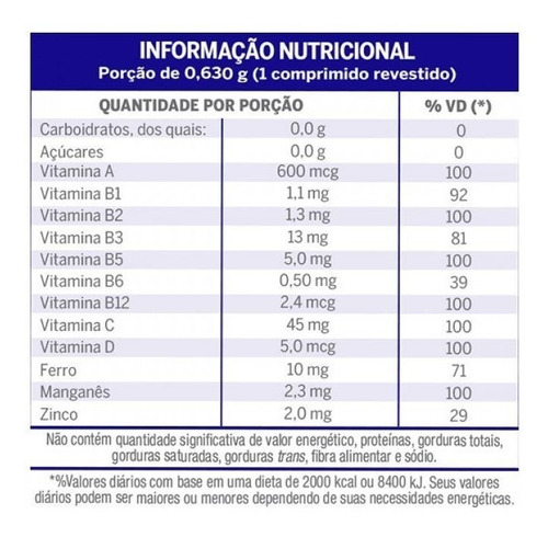 Imagem 2 de 2 de Lavitan A-z Homem 60 Comprimidos Multivitamínico