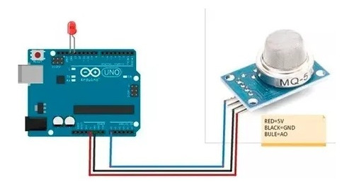 2 Und Mq2 Mq-2 Sensor Gas Metano Monoxido Propano Butano H