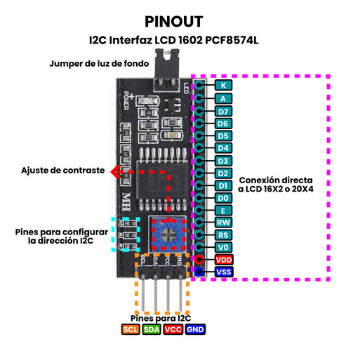 5 Piezas Pcf8574 Modulo I2c Interfaz Para Display Lcd