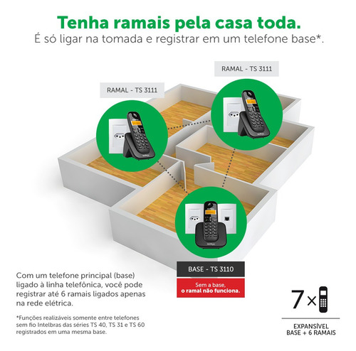 Teléfono Intelbras TS Ts 3112 inalámbrico - color negro