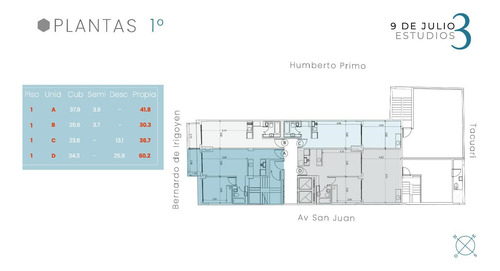 Departamento En Venta Ubicado En San Telmo, Capital Federal, Buenos Aires