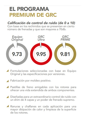 Balatas Traseras Grc Gprd1012sd, Cerámica Varios Modelos