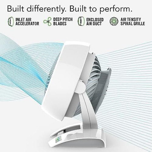 Vornado 5303dc Energy Smart Ventilador Circulador De Aire Pe