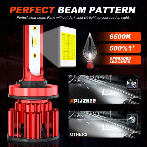 Bombillas Led H11 De Baja Potencia Para Kenworth T680 T880 2