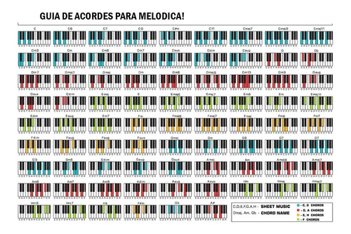 Imagen 3 de 6 de Flauta Melódica Piano 32 Teclas Notas + Funda