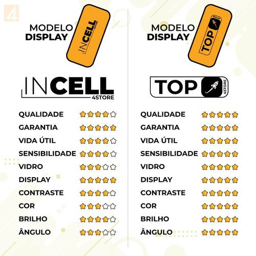 Sjpm Tela Frontal Display Compatível Moto G52 Top + Peli