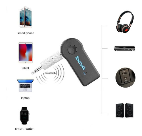 Adaptador Auto Receptor De Música Bluetooth Manos Libres