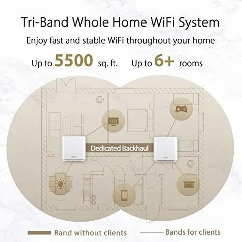 Sistema Mesh Asus Zenwifi Ax6600 Triple Banda 2 Piezas