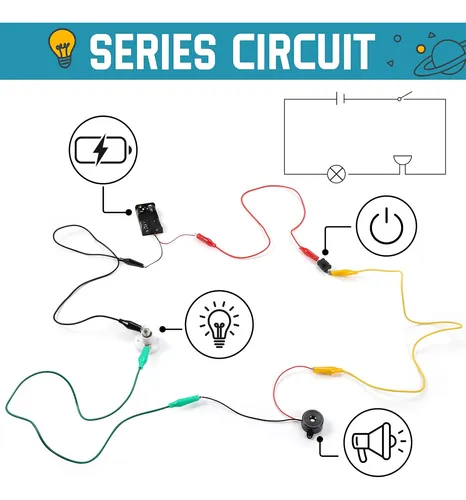 Sntieecr Circuito Eléctrico Kit Motor Con Panel Solar, So...