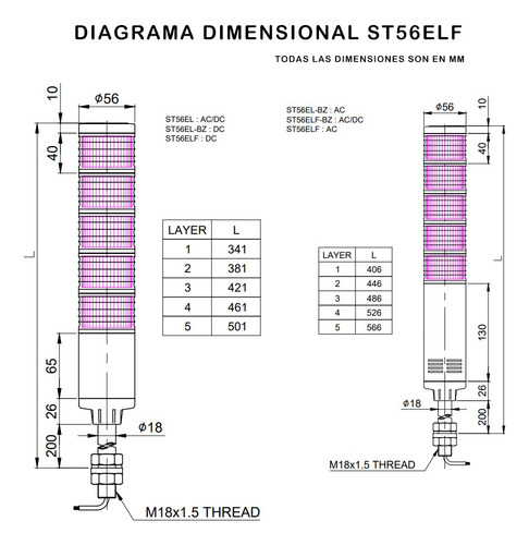 Columna Led Ragbw 220vac Qlight St56elf-5-220-ragbw-szm18