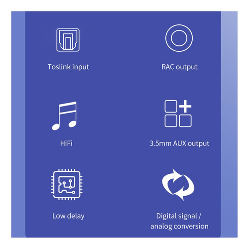 Regalo Bluetooth 5.1 Transmisor Receptor De Fibra Óptica