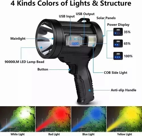 90000 Potencia Led De Lámpara Alta Impermeable De