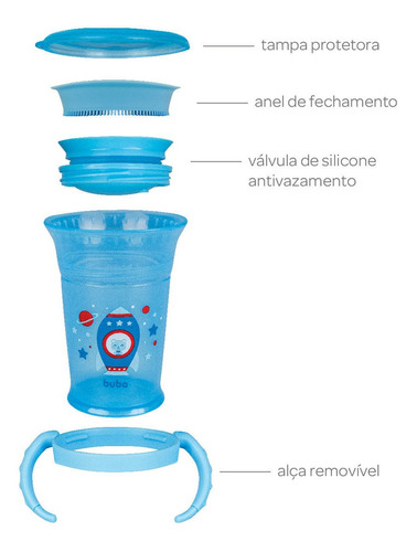 Copo De Treinamento 360º Antivazamento Com Alça Buba 210 Ml