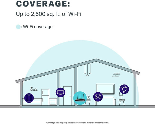 Tp-link Ac1750 Router Wifi Inteligente Archer A7 Alexa