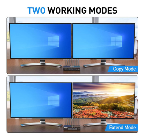 Kvm Switch Splitter Hdmi - Hdmi Usb 3.0 - 3 Pc En 2 Monitor