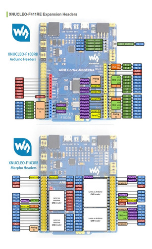 Imagen 5 de 6 de Placa De Núcleo Stm32 Mejorada Wavesshare Xnucleo-f411re