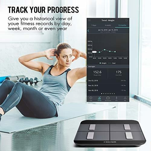 Imagen 7 de 7 de Báscula Corporal Innotech Body Fat Scale Básculas De Baño