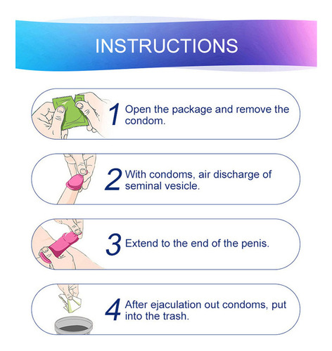 Saint Laurent Condoms 5d Massage 24pcs