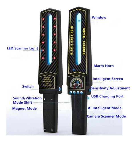 Full Range Scan Detector Inalámbrico De Señal Láser
