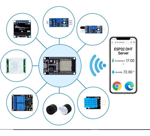 Kit Electrónica Básica Esp32 Wifi Oled Para Arduino Uno