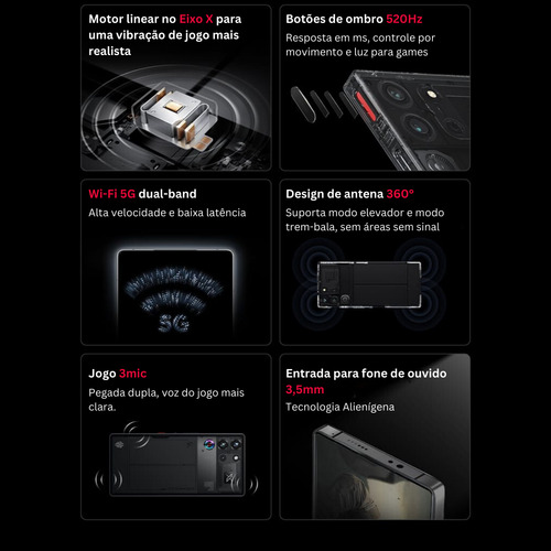 Redmagic 10 Pro Smartphone 12+256gb Gaming Teléfono Preto Preto