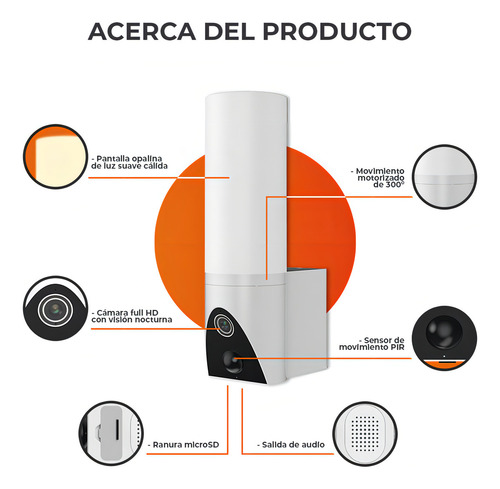 Câmera de segurança LED Tecnolite Connect 20W Warm Light branca/preta