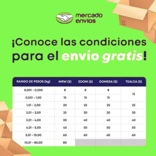 Base Myo Para Tv 26 A 55 Pulgada 25kg