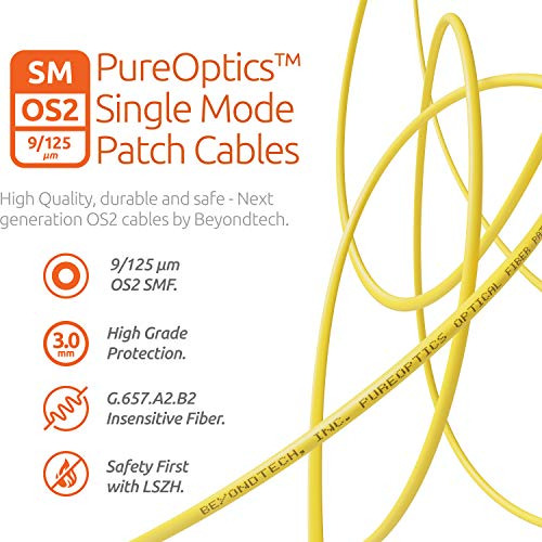 Pureoptics Cable Serie Fibra Optica Sc Apc Modo Sencillo