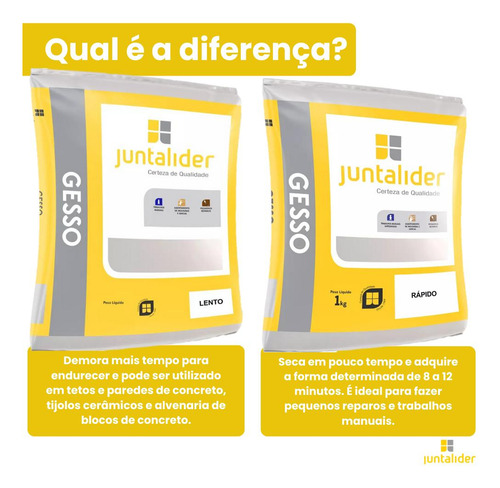 Gesso Branco Estuque 1kg Secagem Lento Artezanato Juntalider