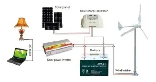 Imagen 2 de 6 de Inversor Voltaje Corriente 12va 220v Aut Portatil 2000w