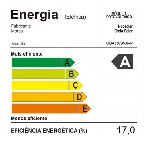 Kit Placa Solar 330w 24v Controlador Carga Motorhome Trailer