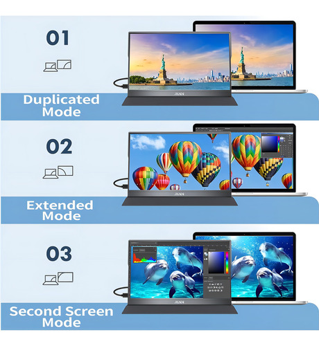 Monitor Portátil Mnn M156f01, 15.6 Full Hd, Para Pc
