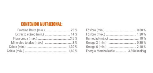 Imagen 3 de 4 de Alimento Maxxium Premium Plus Maxxium Premium para perro adulto todos los tamaños sabor mix en bolsa de 20 kg