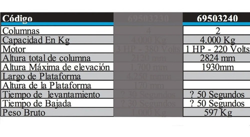 Elevador Autos Duca 2 Columnas 4000 Kg 1 Hp 220v