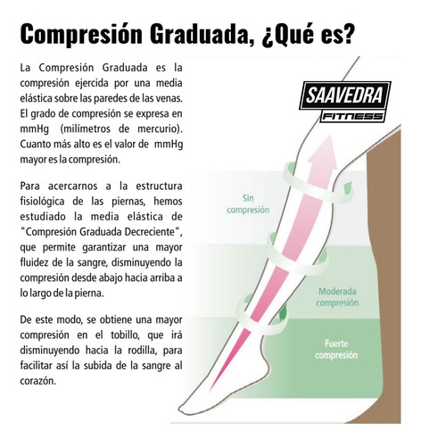 Media Compresion Sox® Intermedia 15-20 Para Varices Descanso