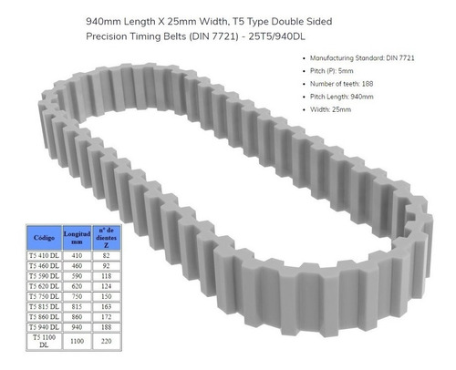 Correa Dentada T5 940 Dual 10mm De Ancho