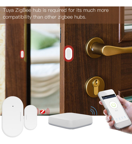 Domótica Inteligente Con Sensor De Puerta Y Ventana Tuya Zig