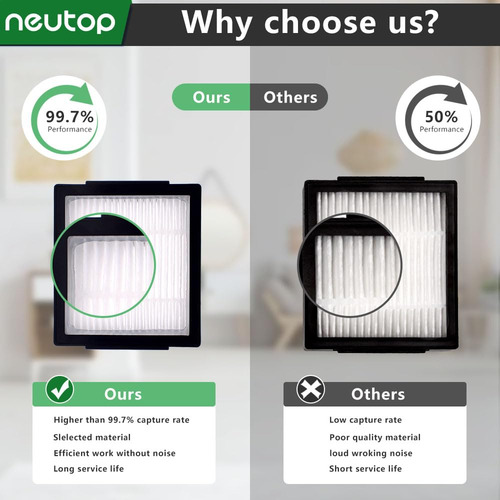 Filtro De Substituição Para Irobot Roomba Combo J7+, J9+, 10