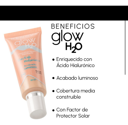 Renova Kit Rubor Glow Tono Rosa Y Maquillaje Liquido Glow Rubor Rosa Y Maquillaje Miel