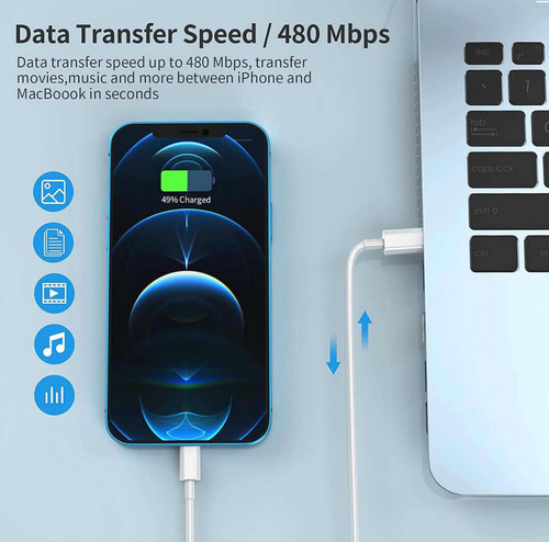 Cargador Carga Rápida Apple 20w Tipo C