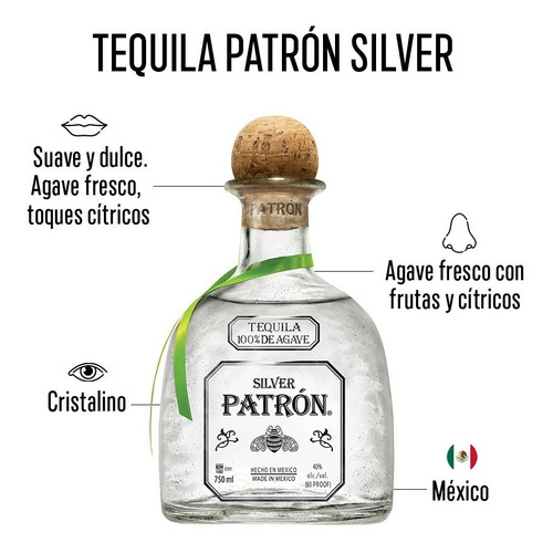 Imagen 5 de 5 de Tequila Patrón Silver 750 Ml