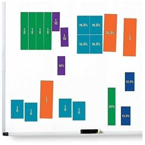 Recursos Para El Aprendizaje Fracción Imanes Material Didáct